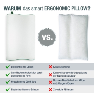 Vankúš ERGONOMIC (3)